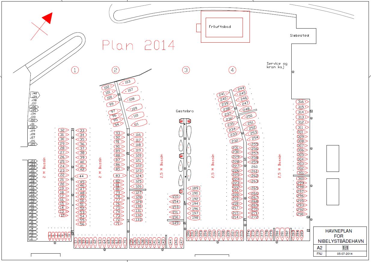 Havneplan2014